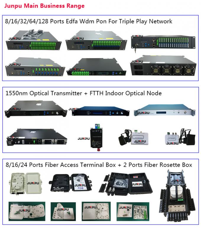 1550nm 48 combinatore ottico dell'amplificatore ottico 20dbm FTTX Pon dei porti WDM EDFA 8